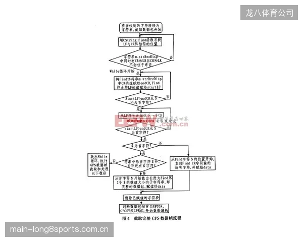 如何摆脱单一安保供应商的生态锁定？开放标准是实现系统解耦的唯一路径